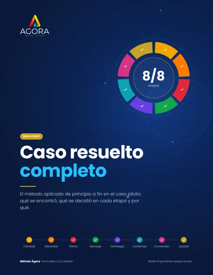 Caso resuelto completo