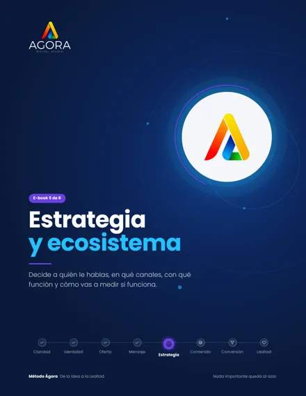 Estrategia y ecosistema