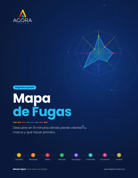 Mapa de Fugas Ágora